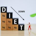 消費カロリーの計算には「METs」と「基礎代謝」を用いるをイメージできる画像