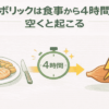 カタボリックは食事から4時間以上空くと起こるをイメージできる画像
