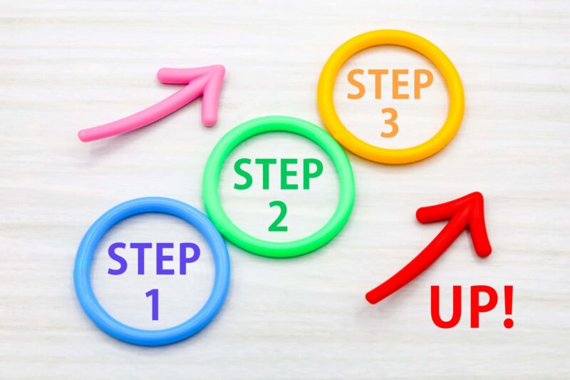 腹筋を割るための実践ステップをイメージできる画像